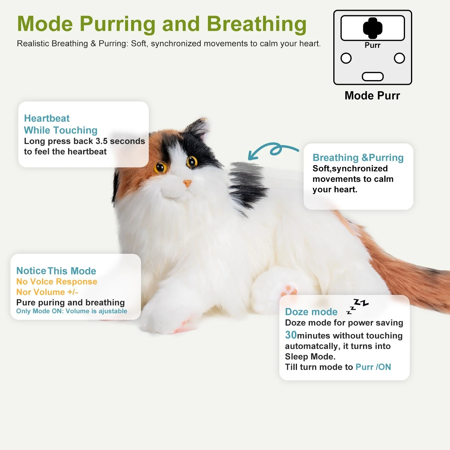 Breathing Calico Percy 2.0- Heartbeat Pur,Voice Robonic Cat - Image 3