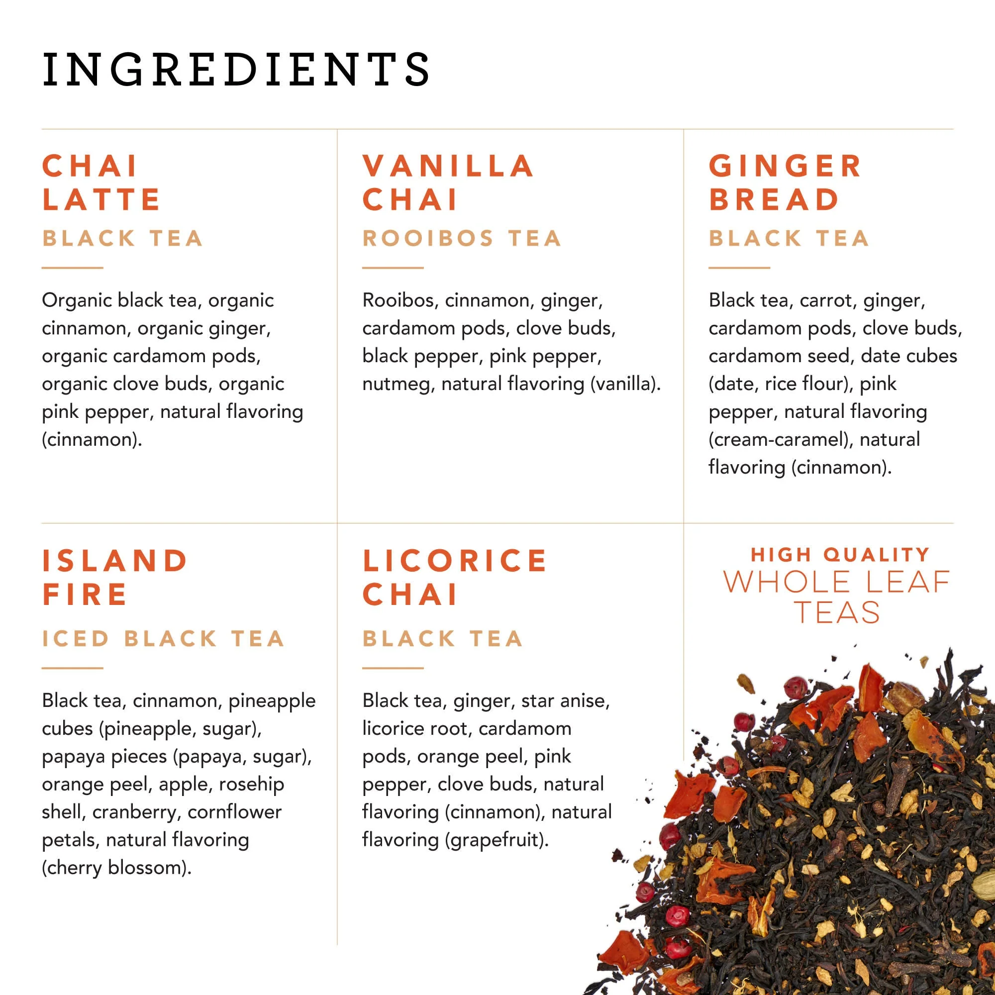 Chai Loose Leaf Tea Sampler - Image 6