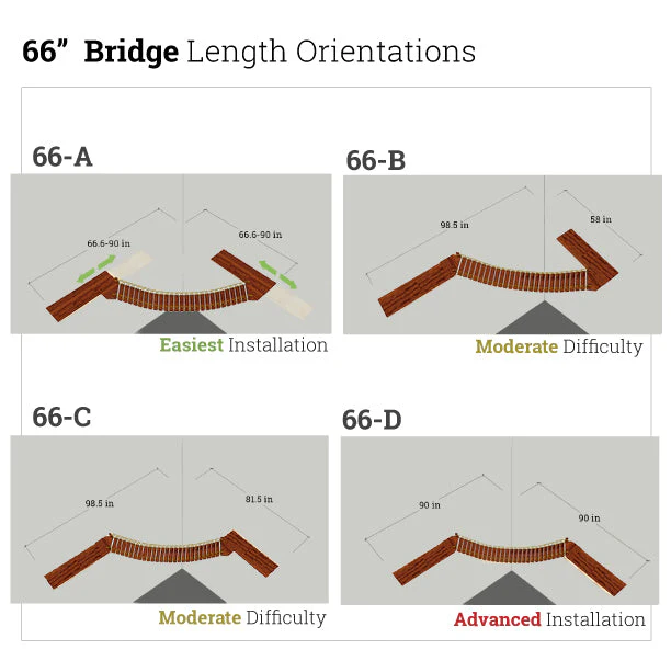 Corner Cat Shelf Bridge - Image 5