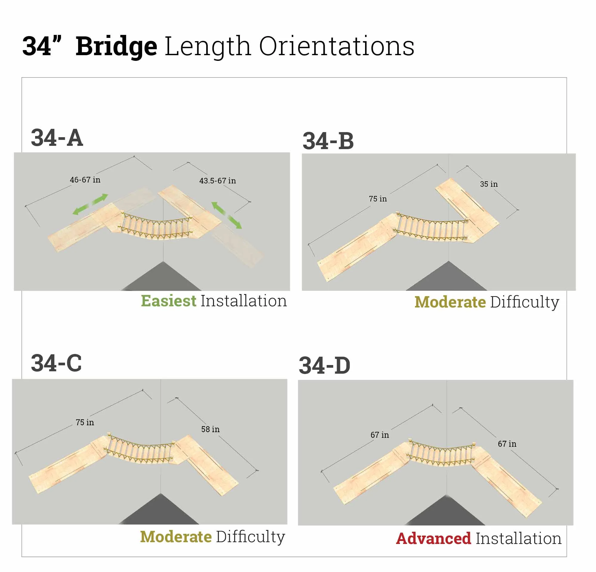 Corner Cat Shelf Bridge - Image 6