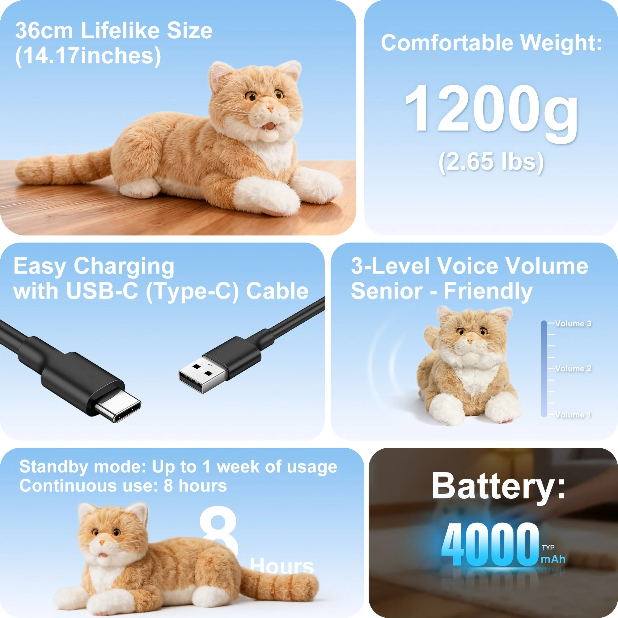 Matecat Pro- Interactive Lifelike Companion - Image 7