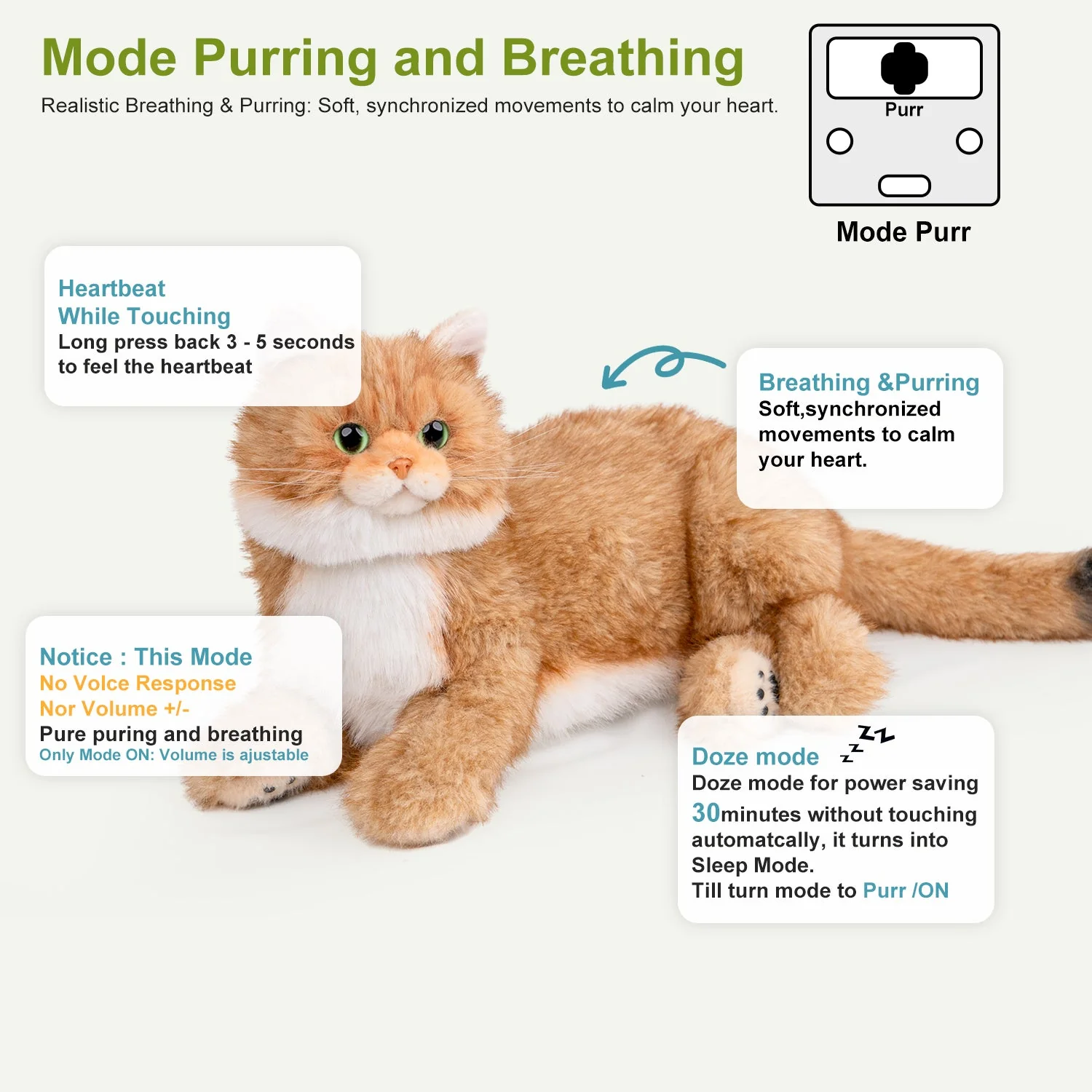 Percy 2.0 Golden British Short Hair Cat- Breathing  Heartbeat Pur,Voice Robonic Cat - Image 2