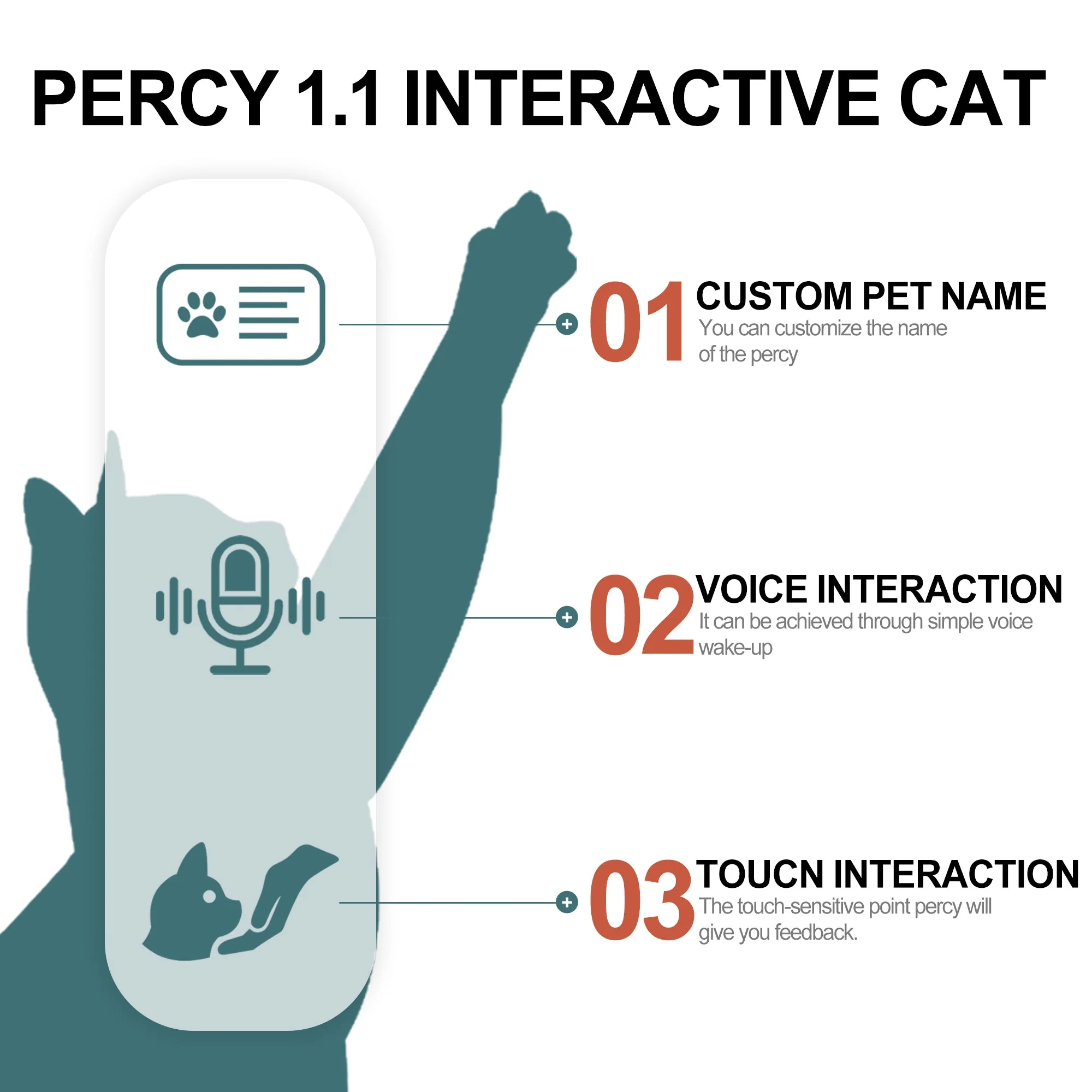 Percy Robot Cat – Voice,Purring & Heartbeat for Comfort - Image 4