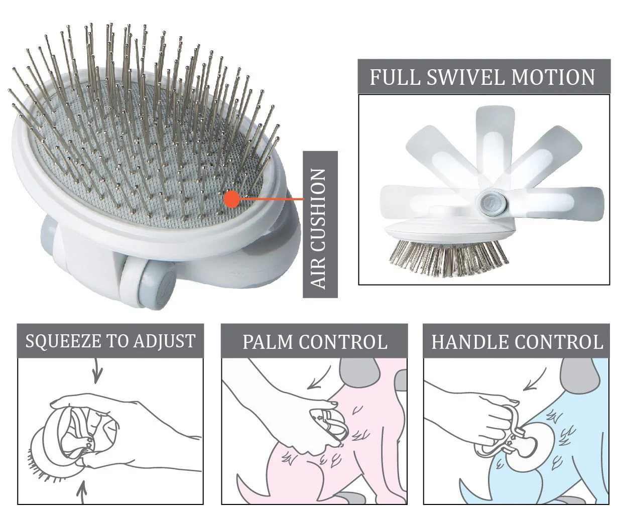 Pet Life ® 'Gyrater' Travel Swivel Pet Grooming Pin Brush - Image 2