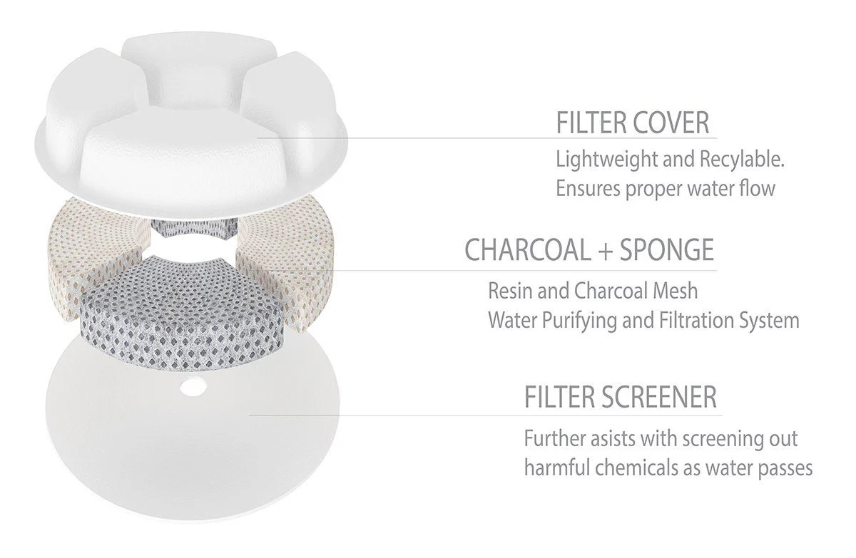 Pet Life ® 'Moda-Pure' Ultra-Quite Filtered Dog and Cat Fountain Waterer - Image 5