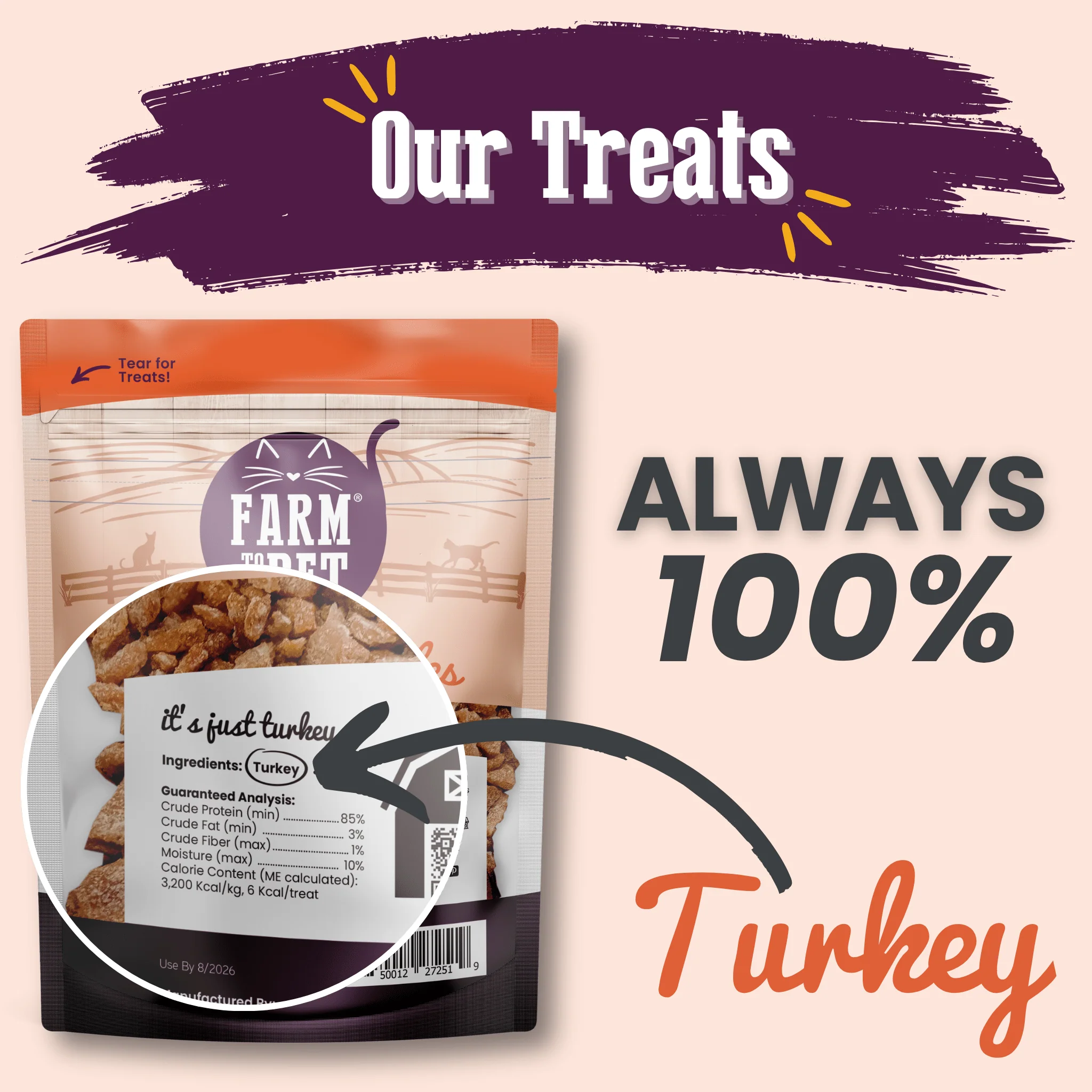 Turkey Crumbles for Cats | Grain-Free Cat Treats - Image 2