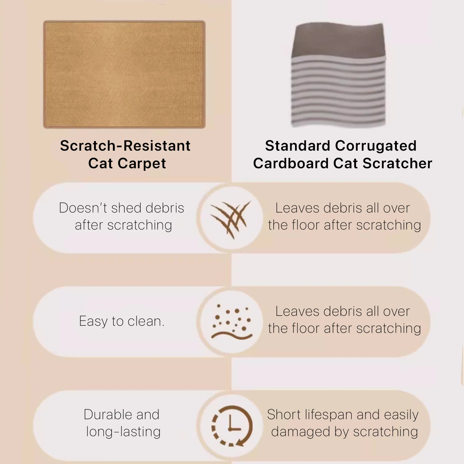 Wear-Resistant Sisal Cat Scratching Mat - Image 3